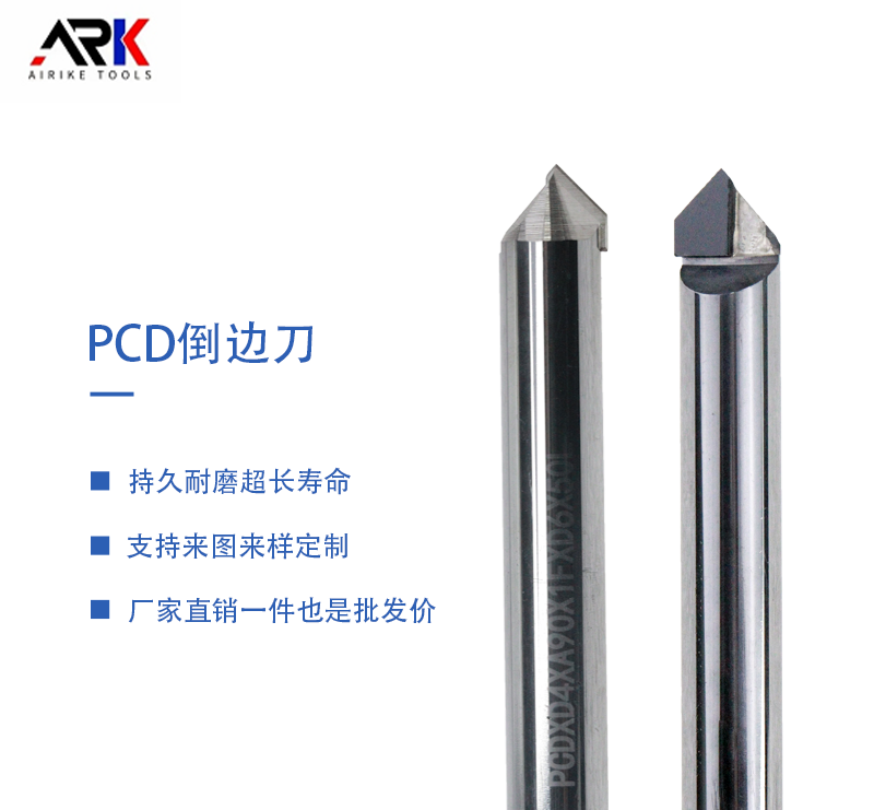 धातु काट्ने प्रक्रिया सूची, मेशिन को कुन विधि अधिक लागू हुन्छ?